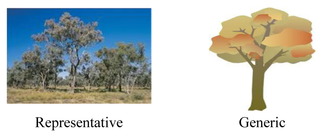 Futureinternet 03 00319f1b 1024