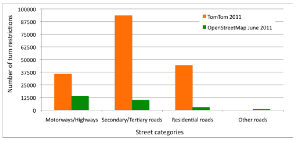 Futureinternet 04 00001 g014
