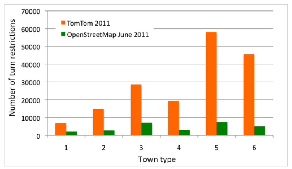 Futureinternet 04 00001 g015