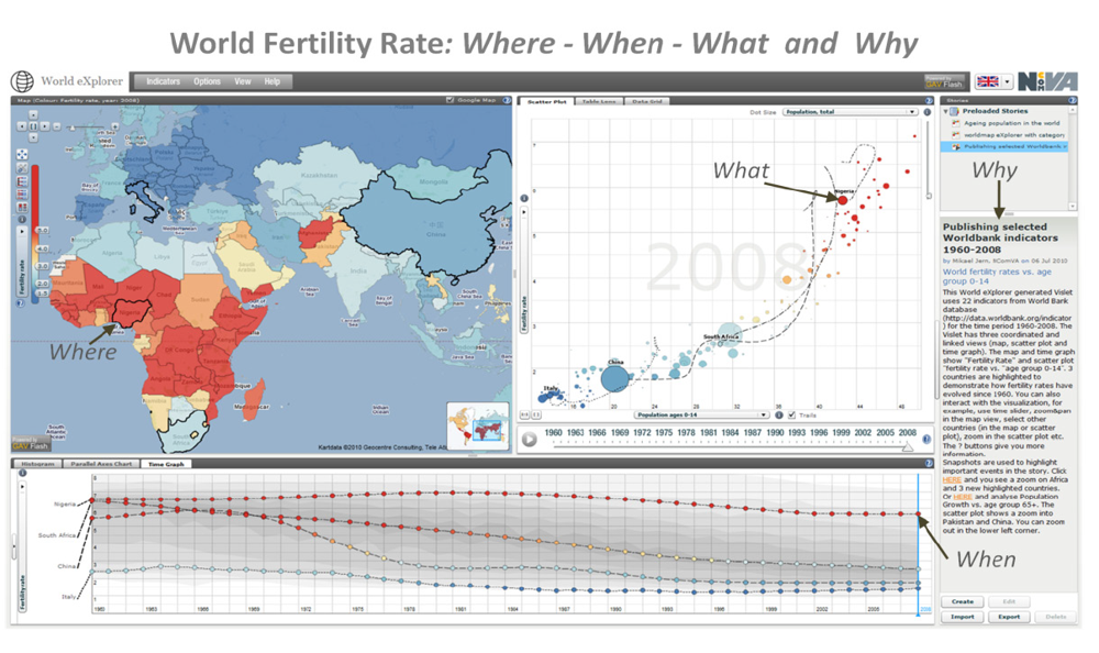 Futureinternet 04 00022 g001