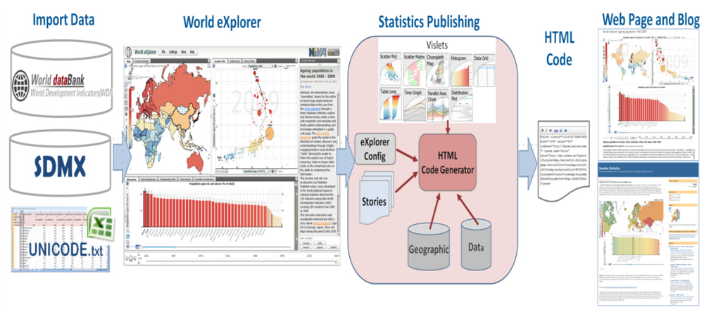 Futureinternet 04 00022 g004 1024