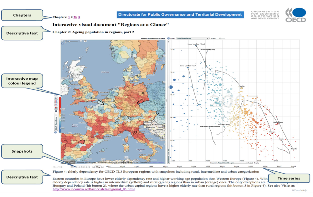 Futureinternet 04 00022 g005 1024