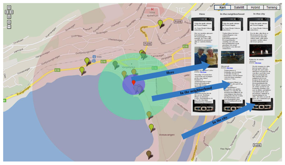 Futureinternet 04 00161 g001