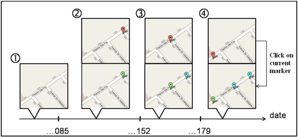 Futureinternet 04 00265 g005 1024