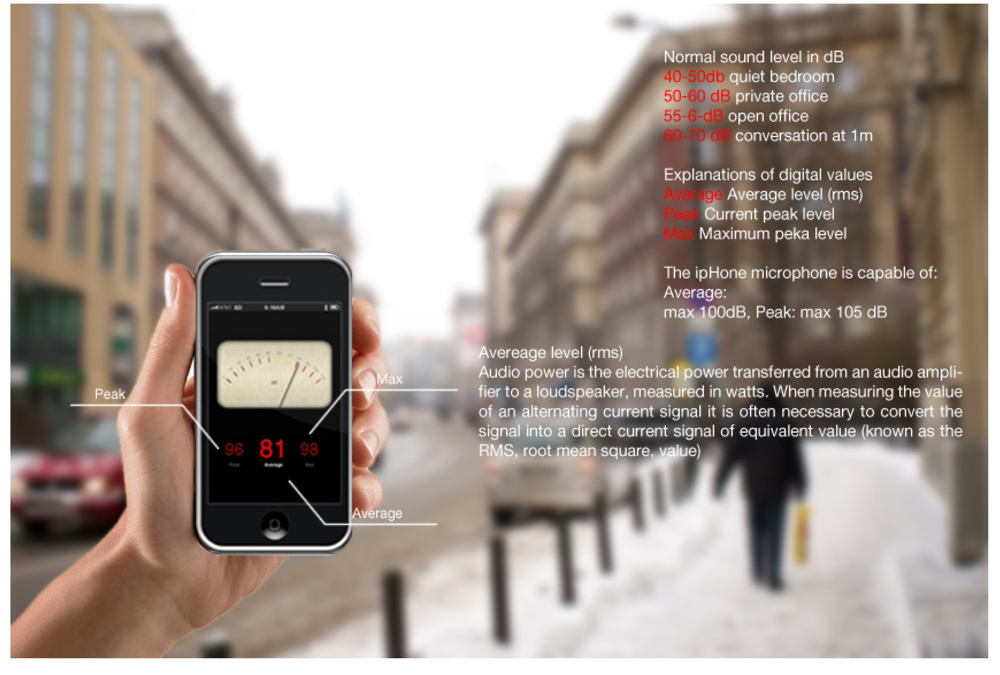 Futureinternet 04 00347 g005 1024