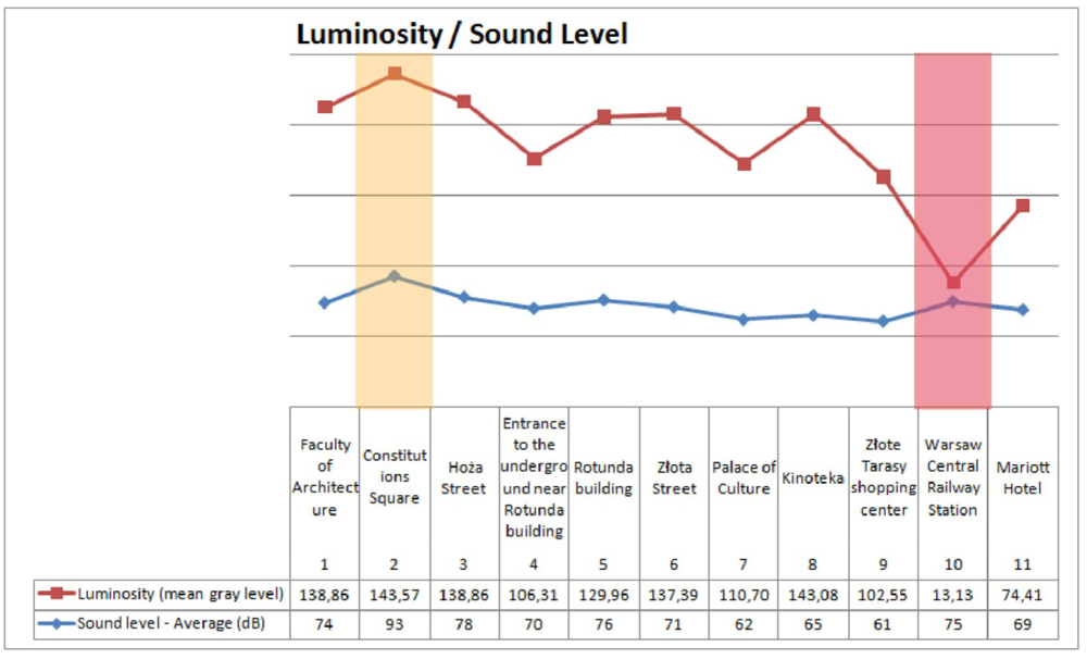 Futureinternet 04 00347 g006 1024