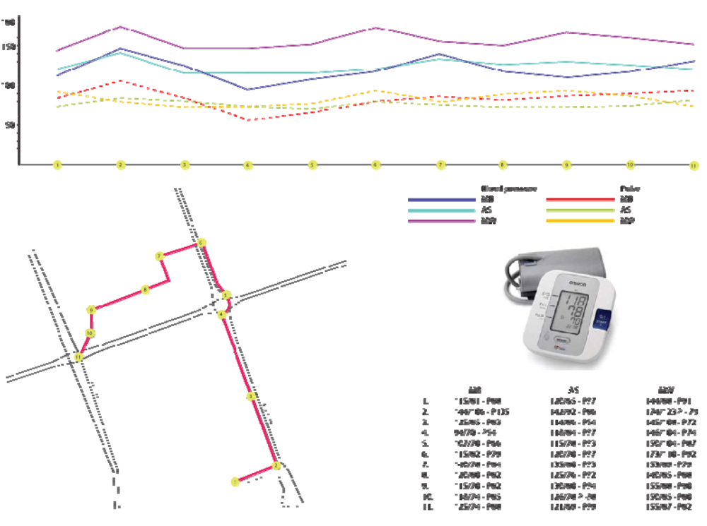 Futureinternet 04 00347 g007 1024