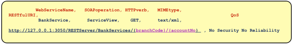 Futureinternet 04 00372 g019 1024
