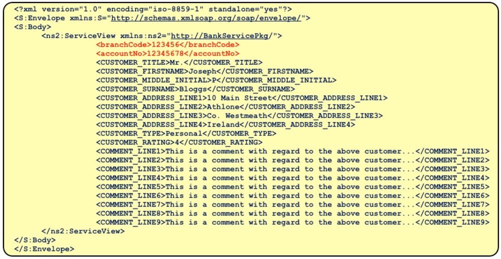 Futureinternet 04 00372 g020 1024