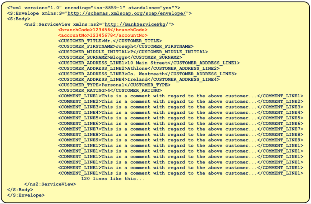 Futureinternet 04 00372 g021 1024