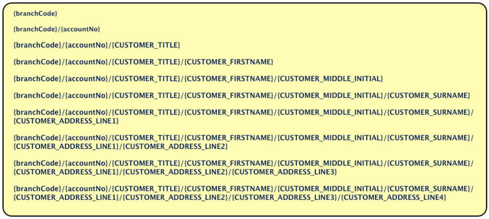 Futureinternet 04 00372 g022 1024