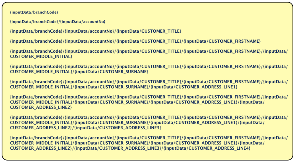 Futureinternet 04 00372 g023 1024