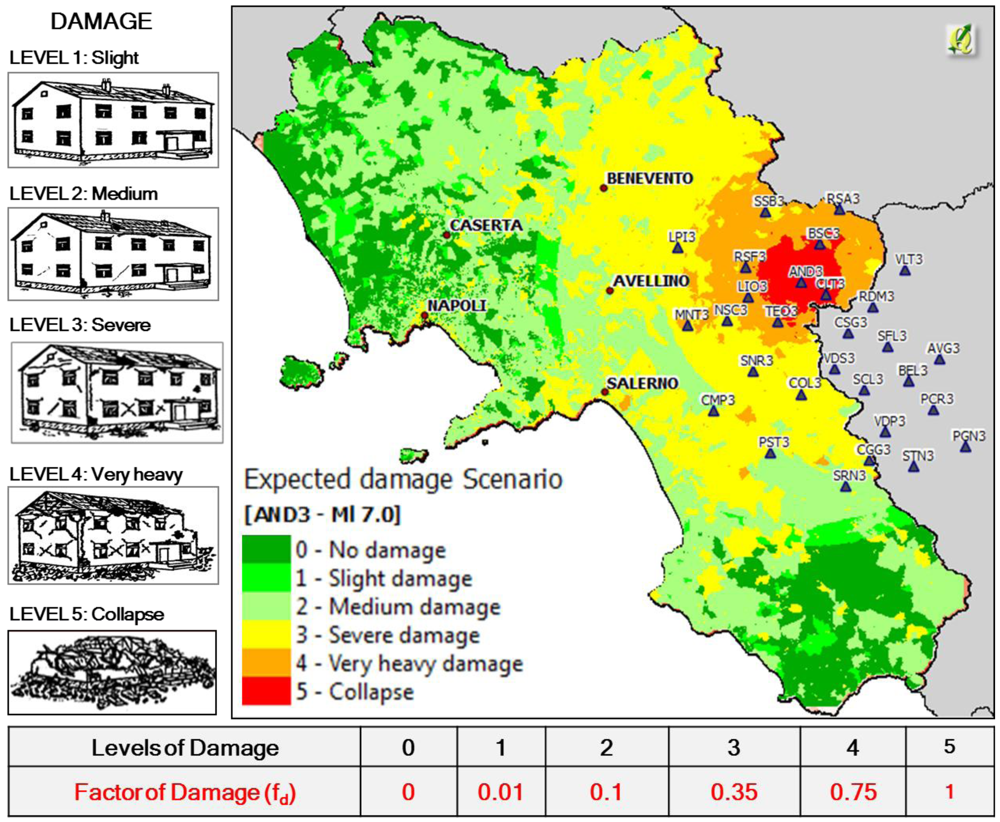 Futureinternet 04 00451 g004