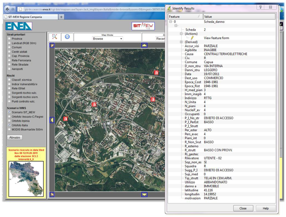 Futureinternet 04 00451 g007 1024