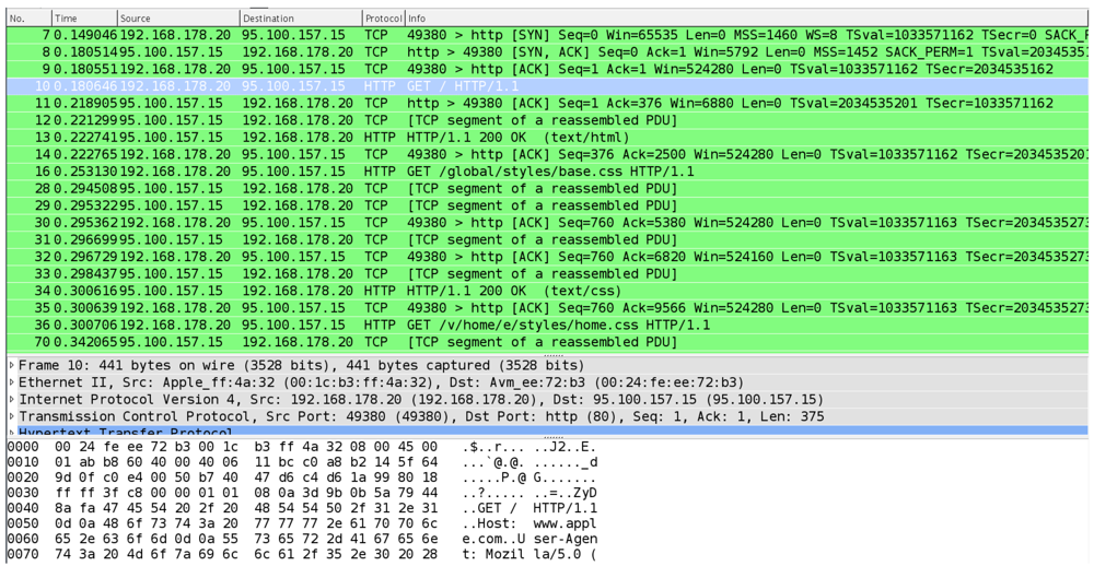 Futureinternet 04 00488 g003 1024