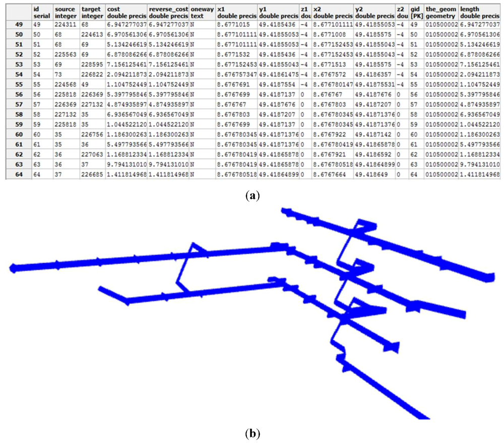 Futureinternet 04 00575 g004 1024