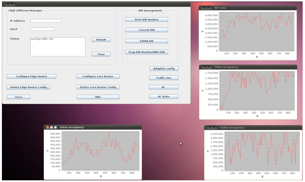 Futureinternet 04 00646 g012