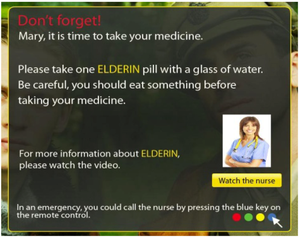 Futureinternet 04 00776 g003 1024