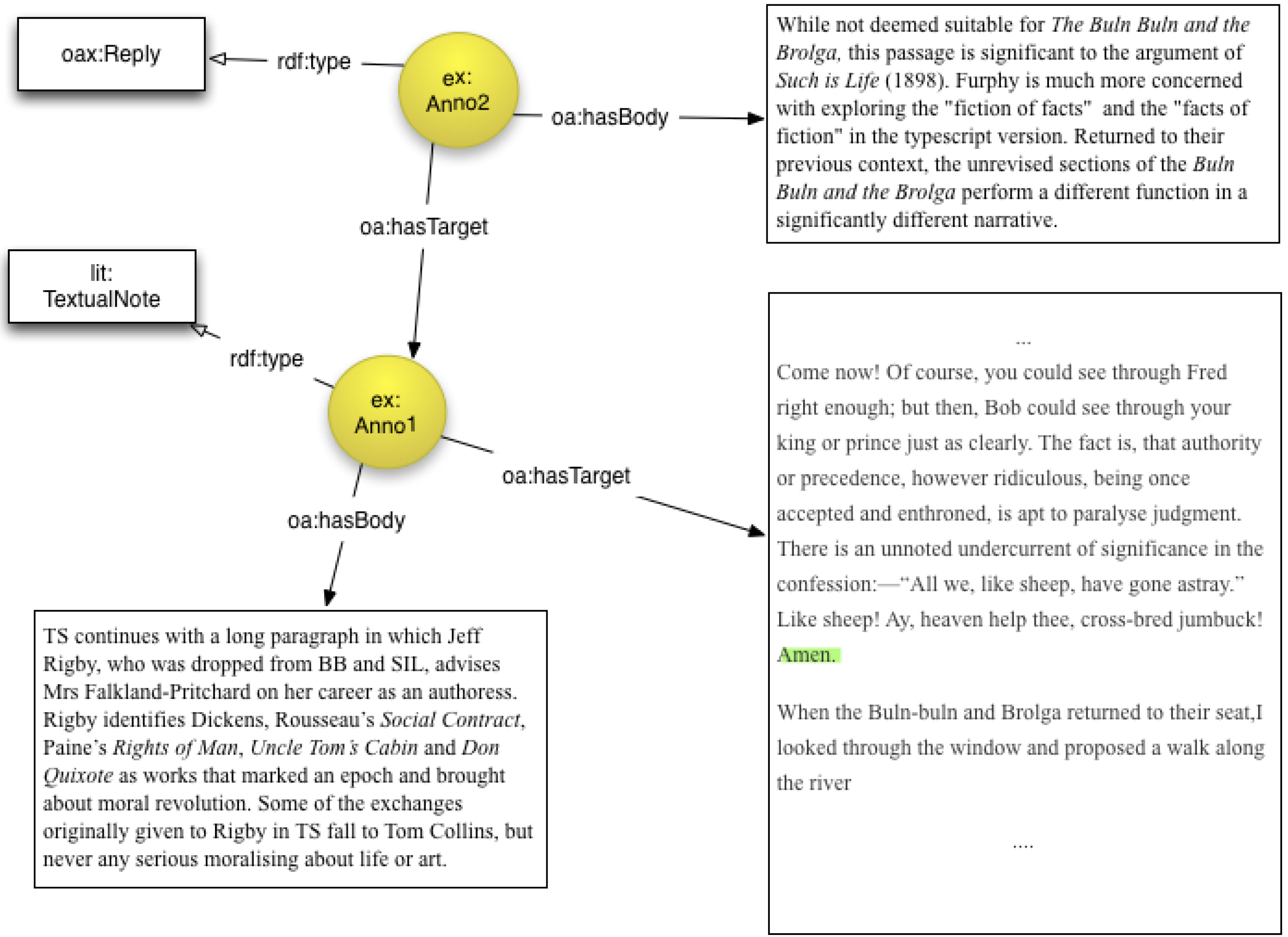 Futureinternet 04 00788 g004