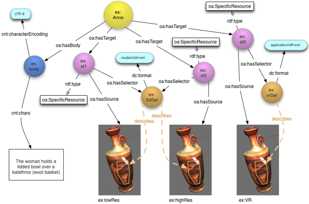 Futureinternet 04 00788 g006 1024