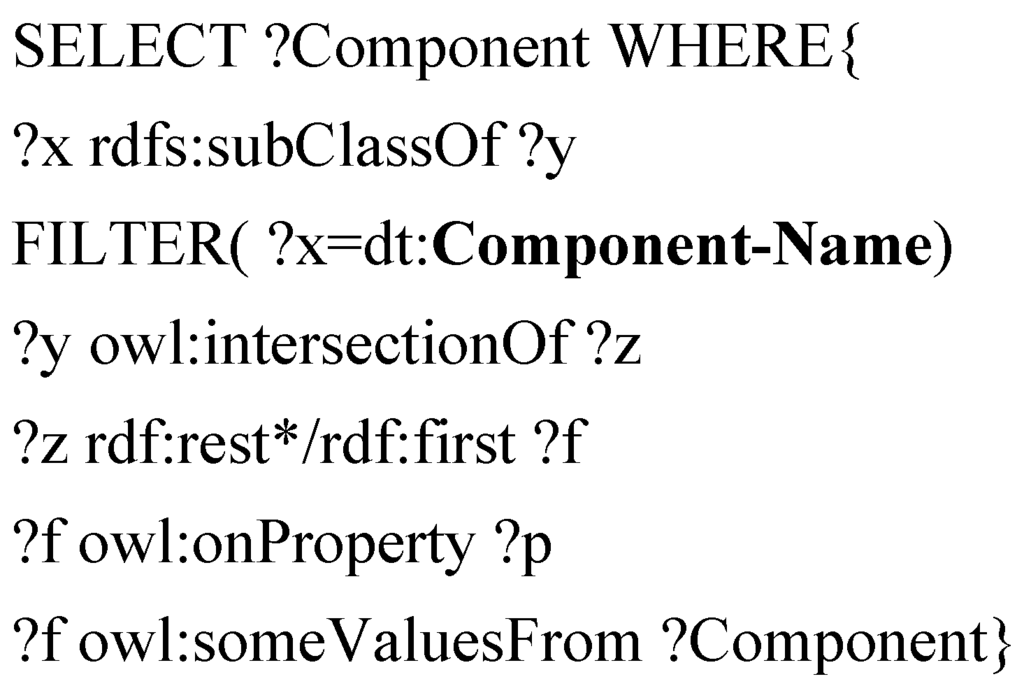 Futureinternet 04 00830 g002 1024