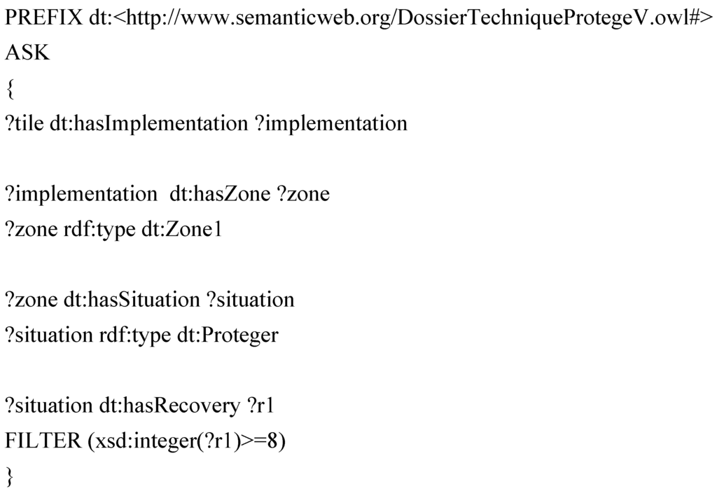 Futureinternet 04 00830 g007 1024