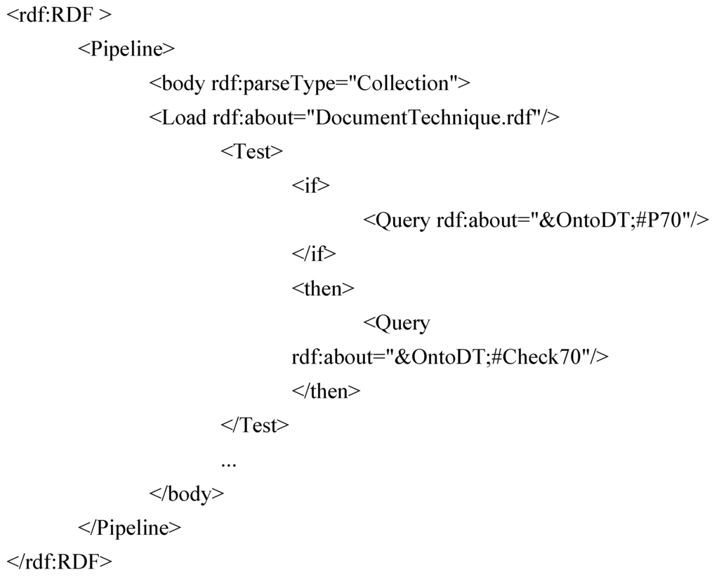 Futureinternet 04 00830 g010 1024