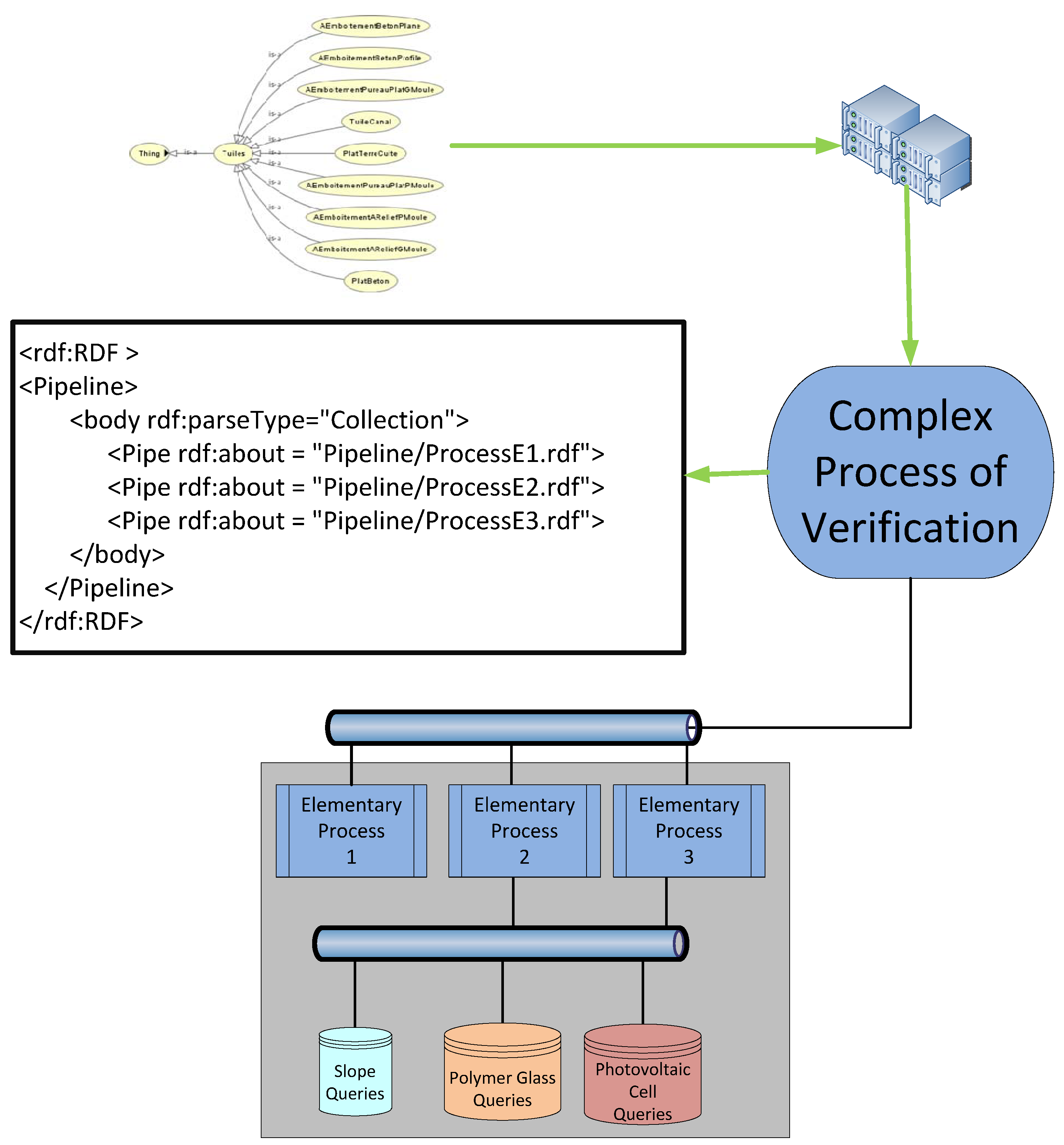 Futureinternet 04 00830 g014