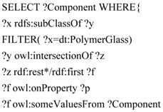 Futureinternet 04 00830 i001