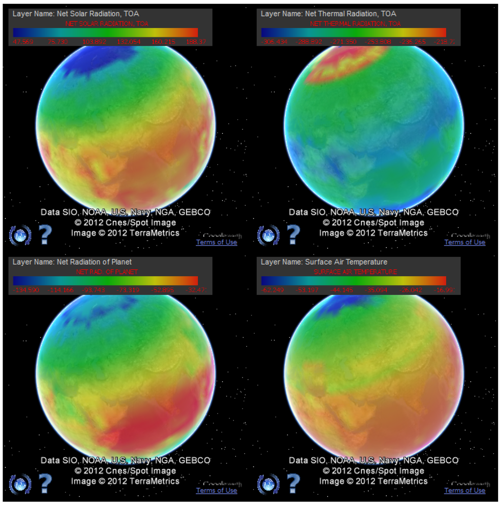Futureinternet 04 01069 g007 1024
