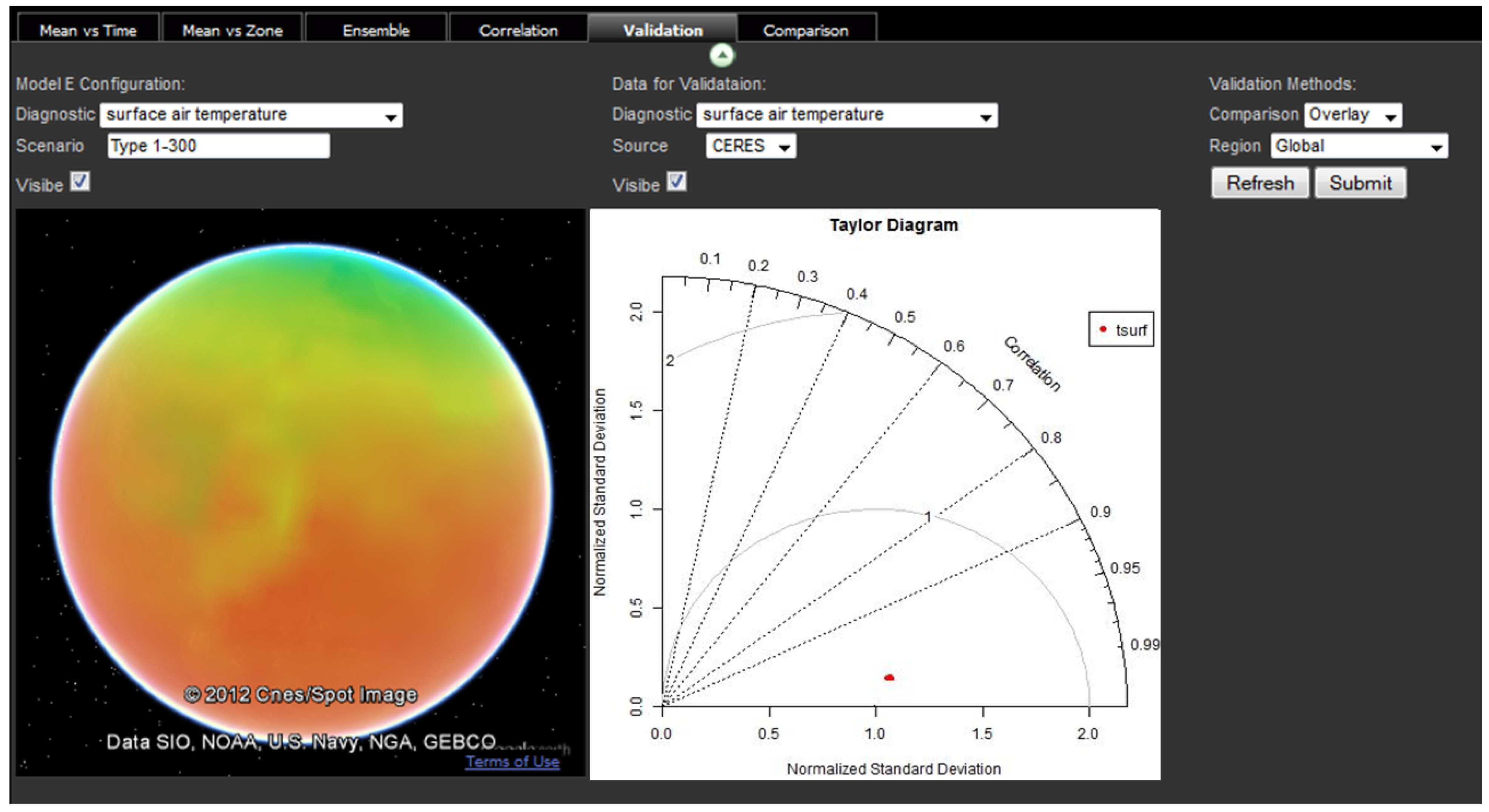 Futureinternet 04 01069 g009