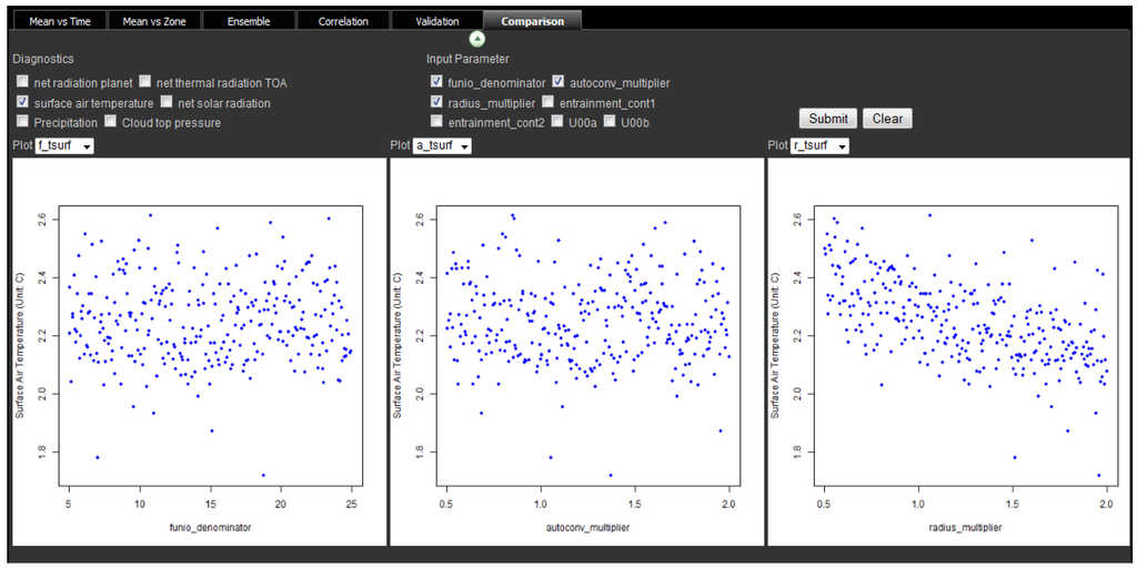 Futureinternet 04 01069 g010 1024