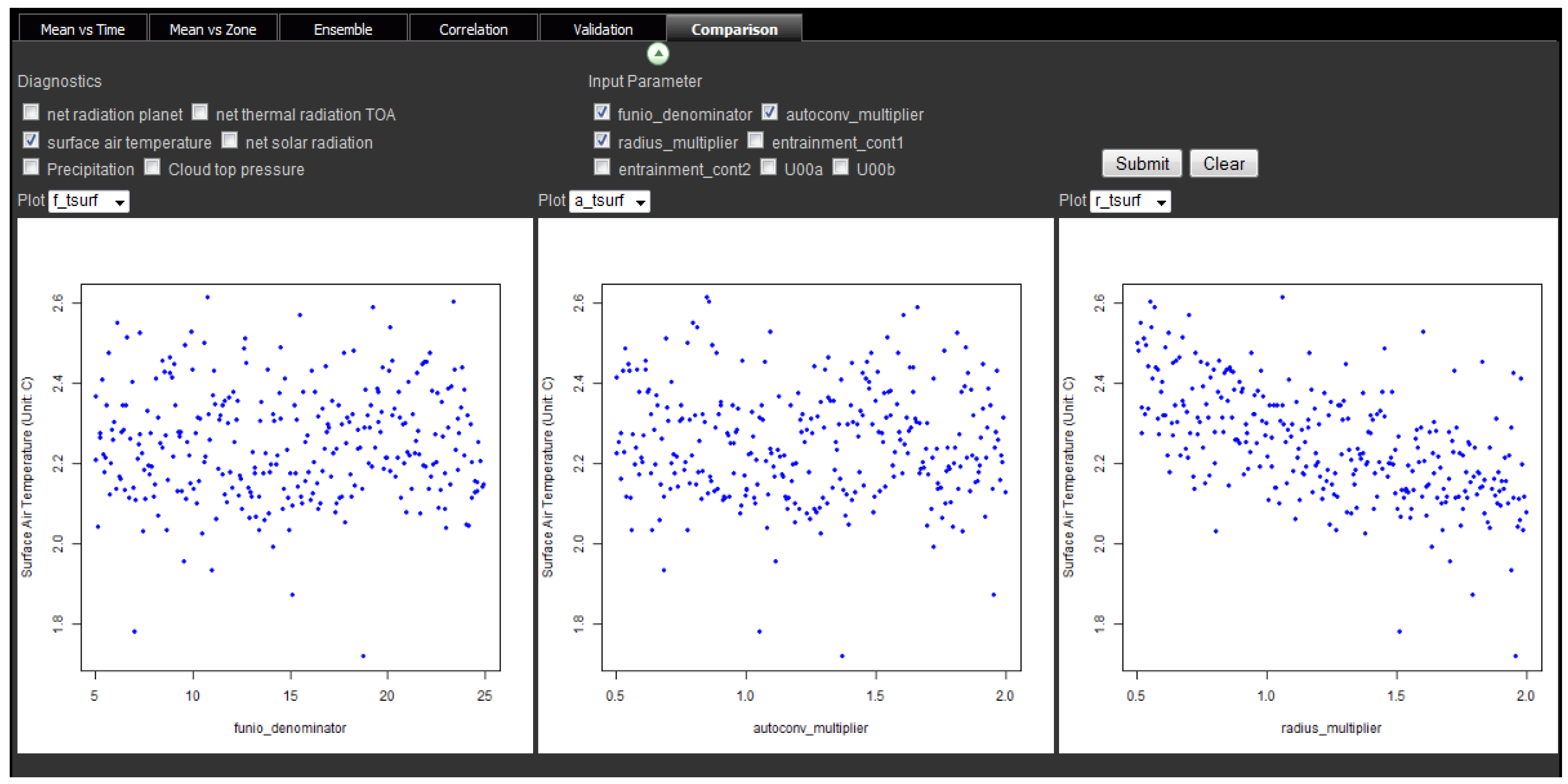 Futureinternet 04 01069 g010
