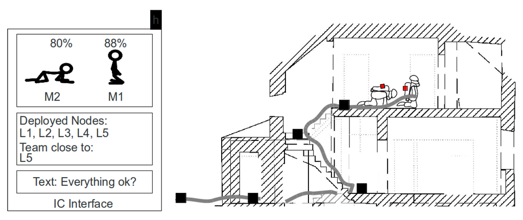 Futureinternet 05 00113 g003 1024