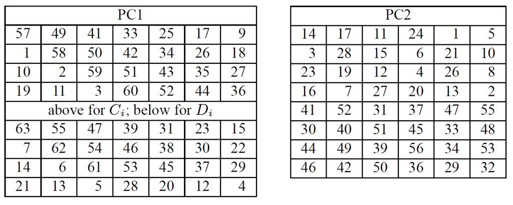 Futureinternet 05 00140 g017 1024