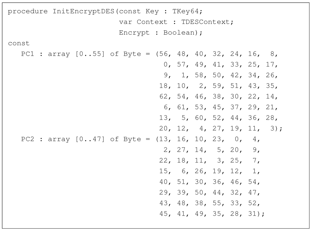 Futureinternet 05 00140 g018 1024