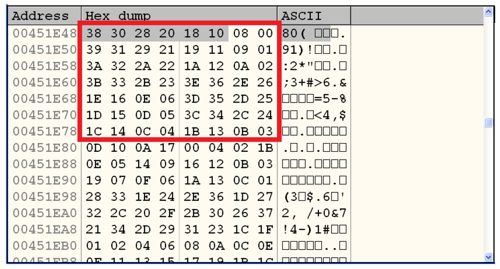 Futureinternet 05 00140 g020 1024