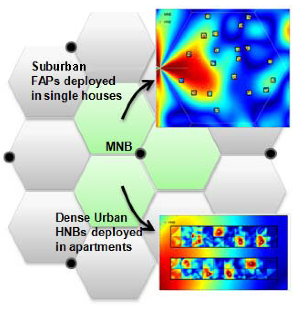 Futureinternet 05 00168 g001 1024