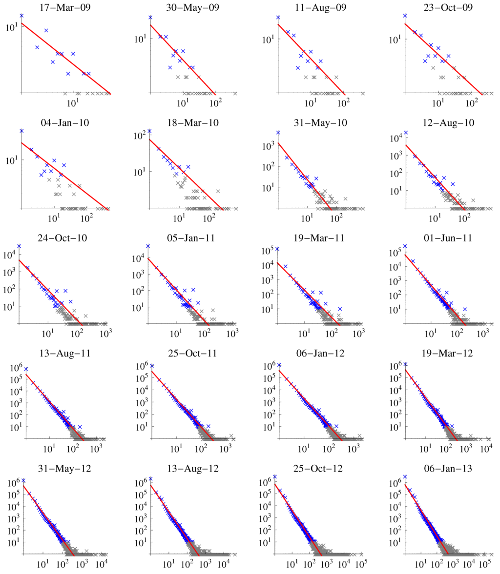 Futureinternet 05 00237 g003 1024