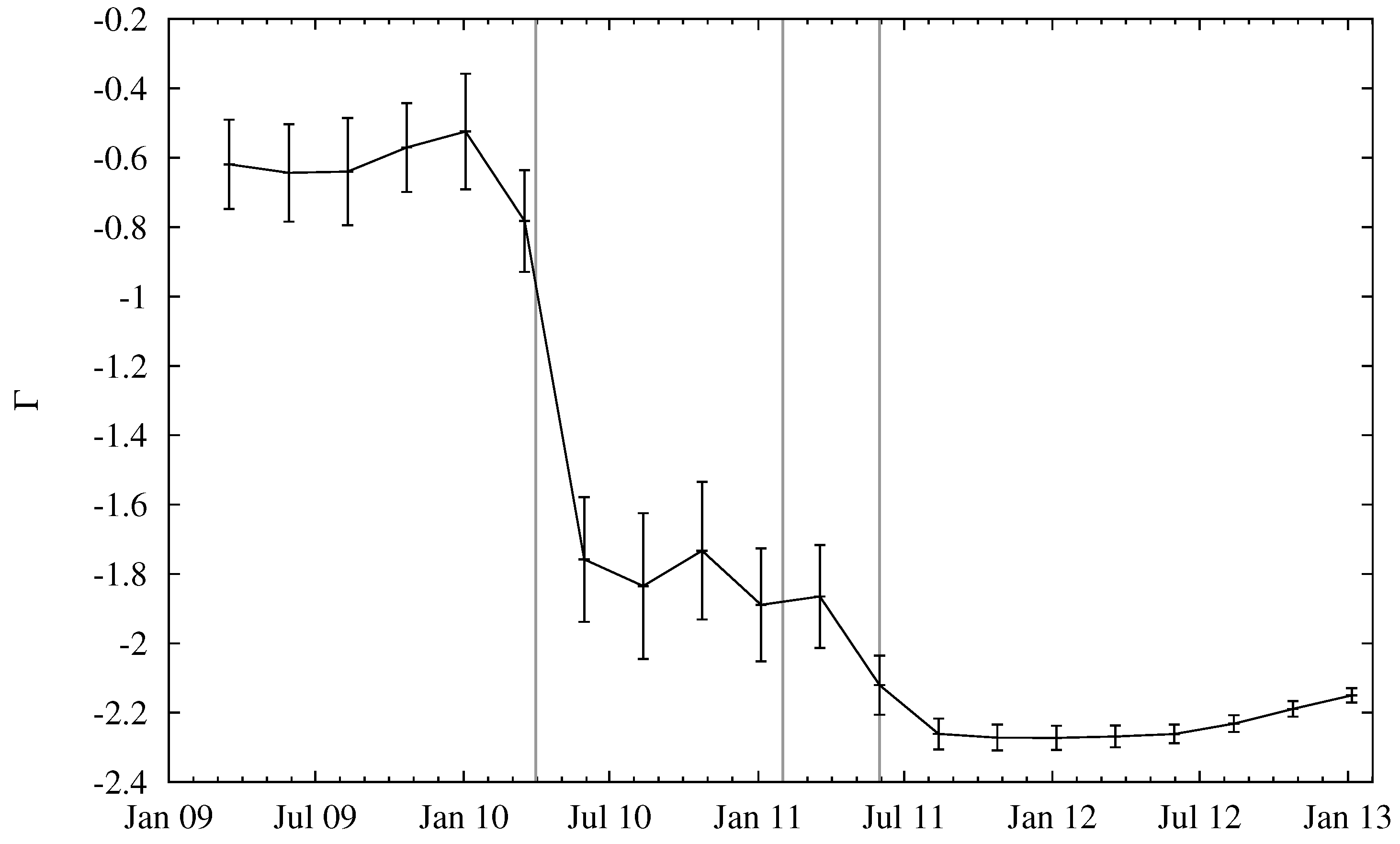 Futureinternet 05 00237 g004