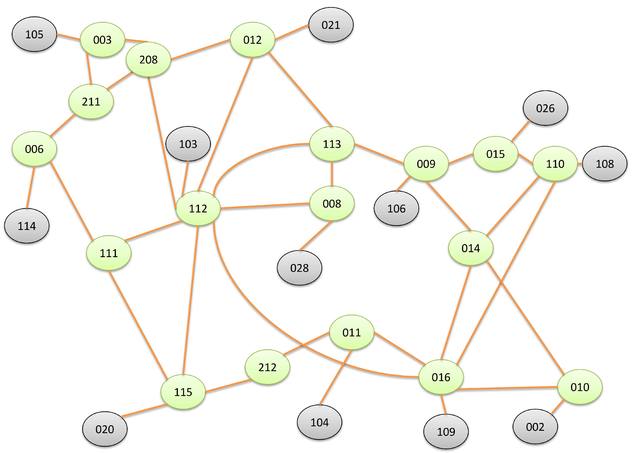 Futureinternet 05 00268 g002