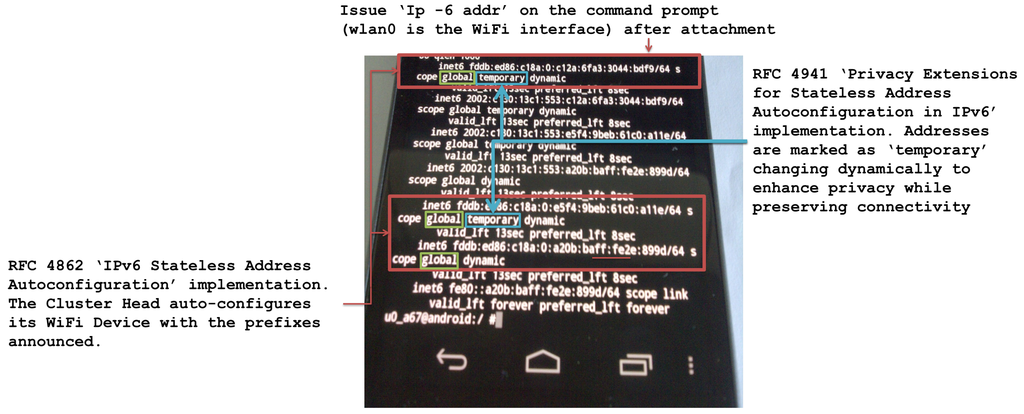 Futureinternet 05 00317 g011 1024