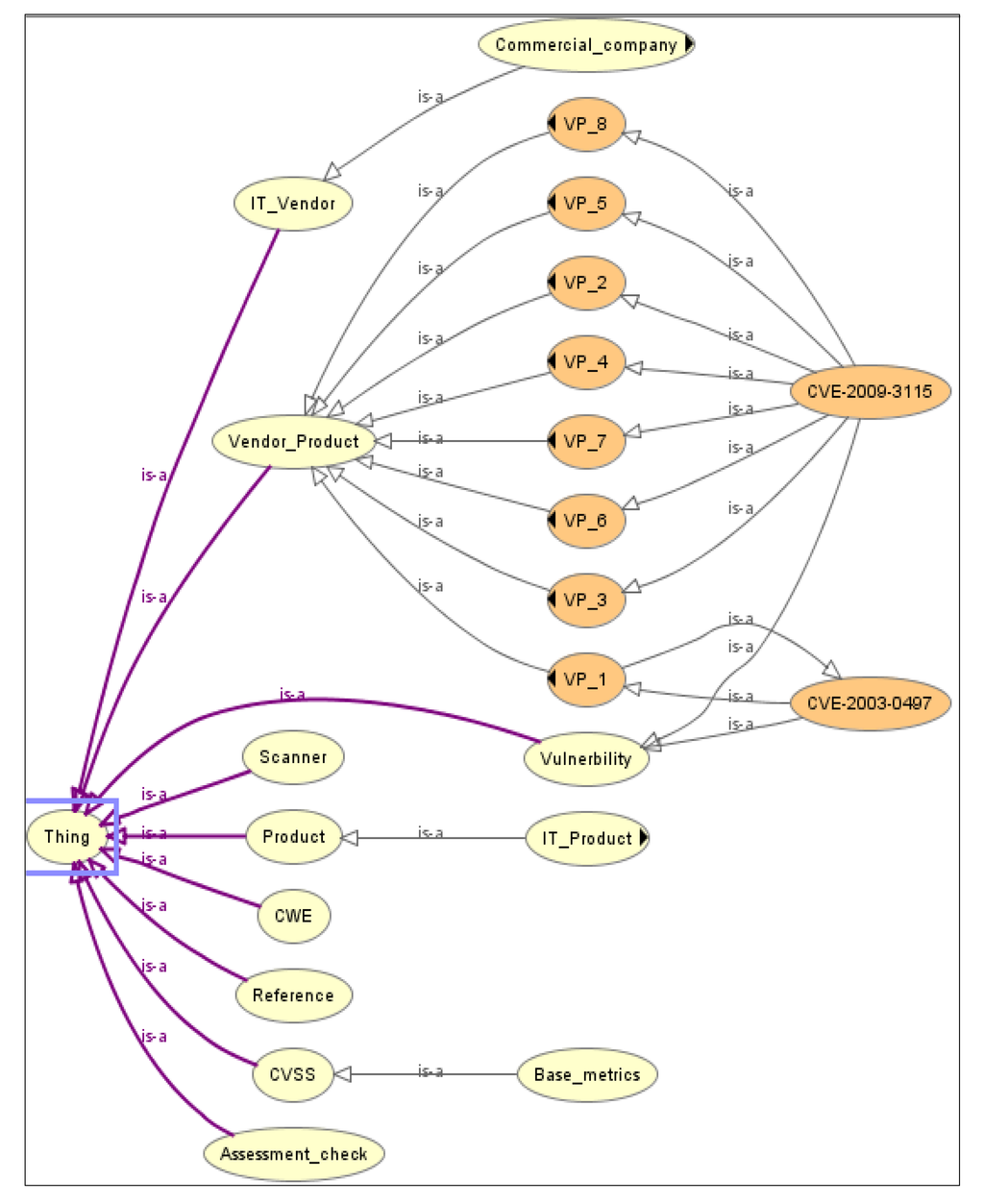 Futureinternet 05 00355 g004 1024