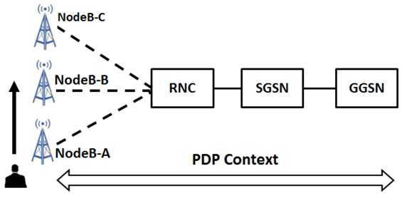 Futureinternet 05 00474 g002 1024