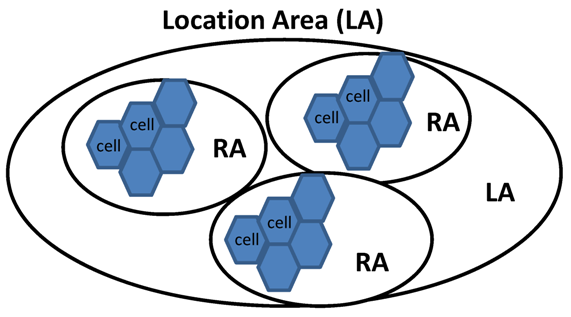 Futureinternet 05 00474 g004 1024