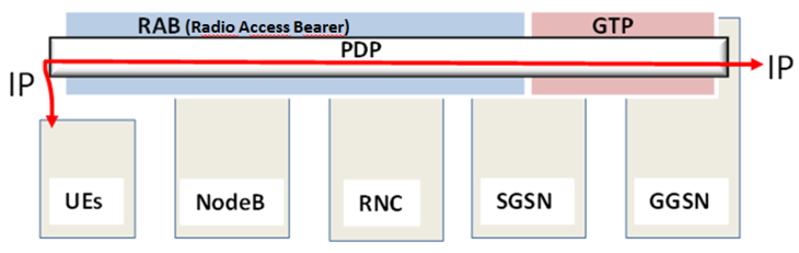 Futureinternet 05 00474 g008 1024