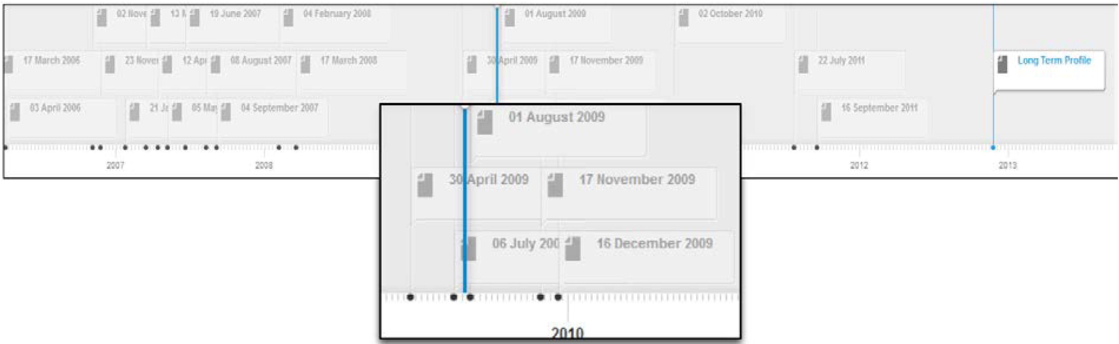 Futureinternet 05 00490 g004