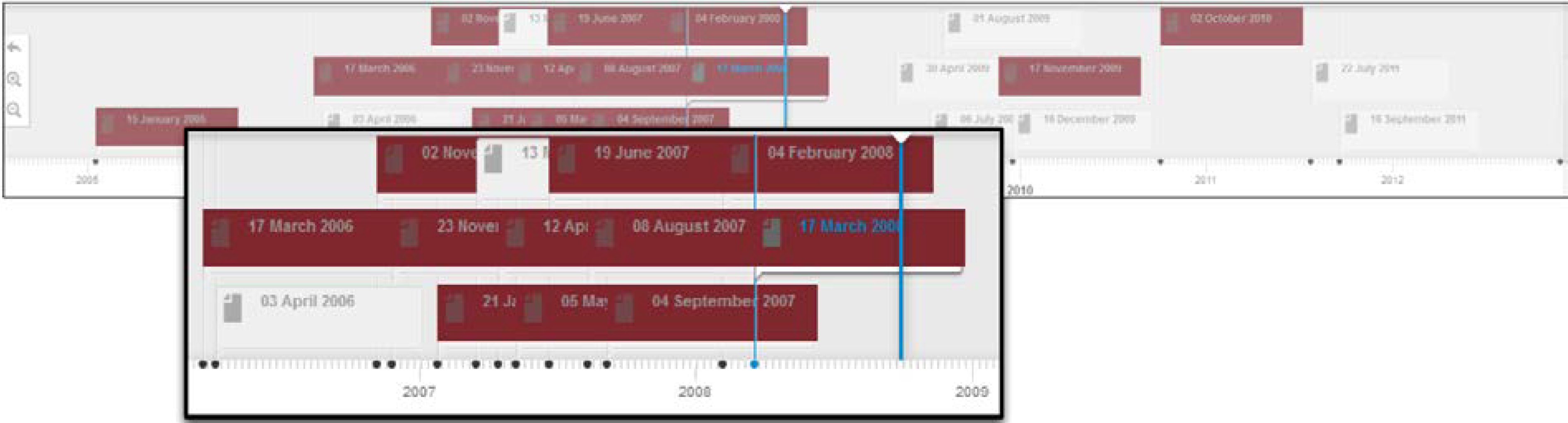 Futureinternet 05 00490 g007