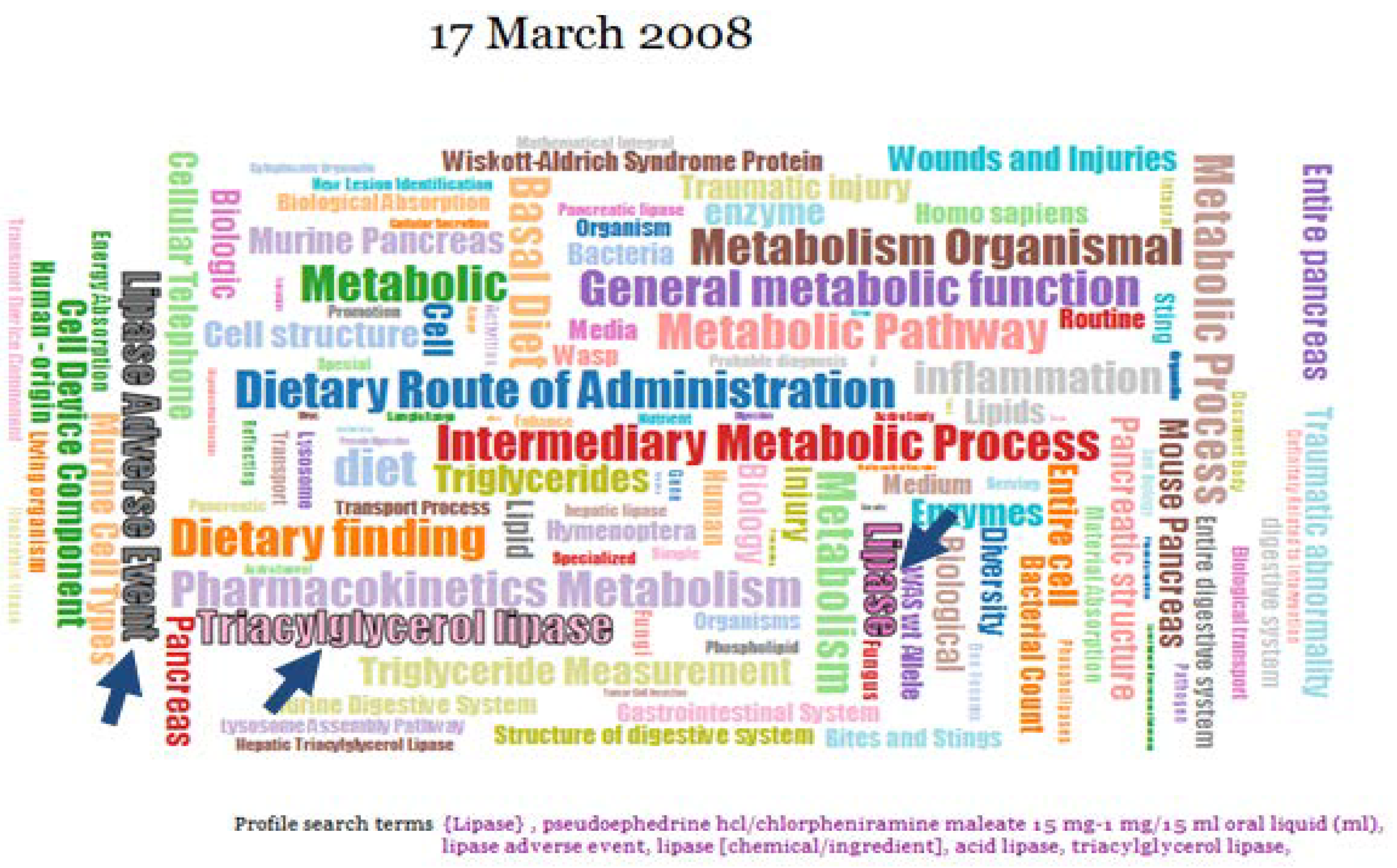 Futureinternet 05 00490 g008