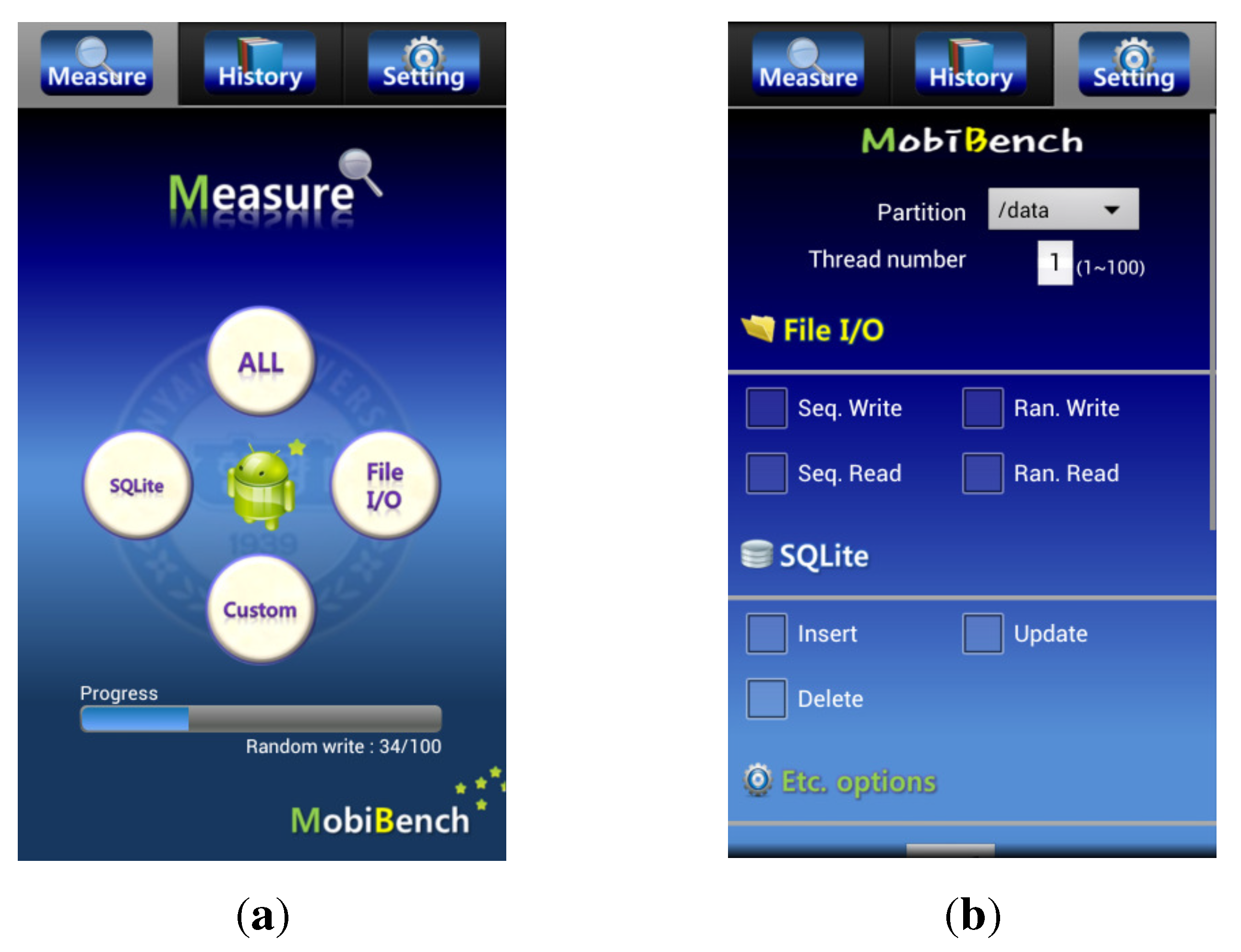 Futureinternet 05 00591 g002
